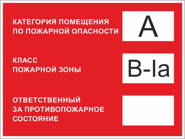 Пожарный к какому классу относится. Табличка категории пожарной опасности. Табличка категория помещения. Табличка пожароопасности помещений. Таблички по пожарной безопасности категория помещений.