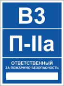 Табличка «Категории помещения по пожарной безопасности»